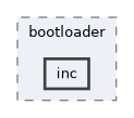 port/ucontroller/nxp/lpc17xx/bootloader/inc