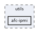 utils/afc-ipmi