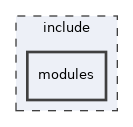 include/modules